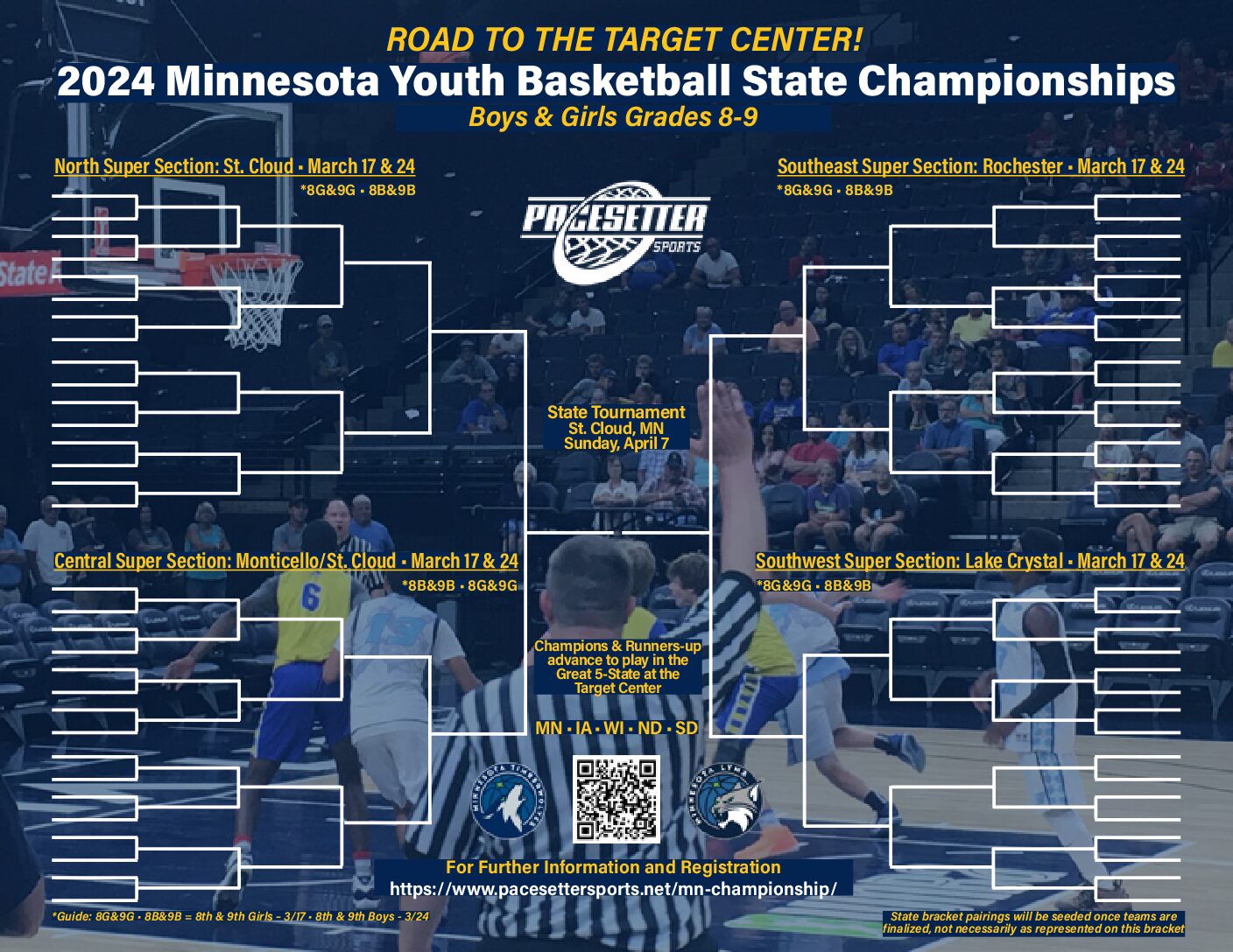 Minnesota Boys State Basketball Tournament 2024 Fawne Jenifer